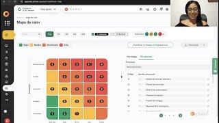 ¿Cómo crear una Matriz de Riesgos más fácil que en EXCEL? 2024 