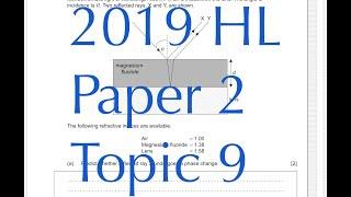 IB DP Physics HL 2019 Topic 9 Questions