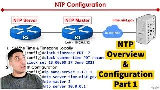 NTP Overview & Configuration - Part 1