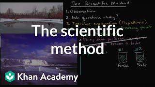 The scientific method