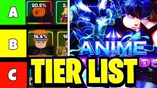 ANIME VANGUARDS *BEST TO WORST* UNITS TIER LIST ROBLOX ANIME VANGUARDS