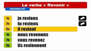 FRENCH VERB CONJUGATION = Revenir = Indicatif Présent