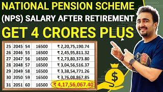 NPS National Pension Schemewill give salary after Retirementcomplete guide on npsretirement plan