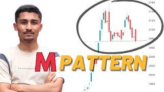 Will Nepse Fall back to 1900?  Market Analysis Video  NEPSE Technical Analysis