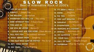 Slow Rock  Alternative Rock in 2000s  Music nd Box