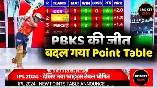IPL Points Table 2024 - Points Table IPL 2024 Today  After Pbks Win Vs GT Before CSK Vs SRH Match