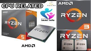 AMD RYZEN CPU RELATED CASE STUDY