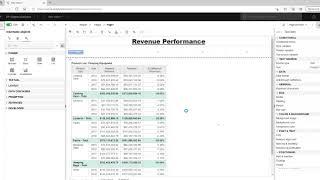 IBM Cognos Analytics 11.2 Demo Summary Report Prompts and Chart