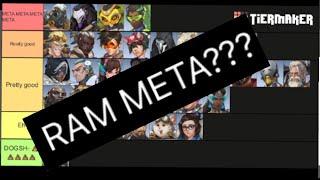 OVERWATCH 2 TIER LIST- RAMATTRA META???