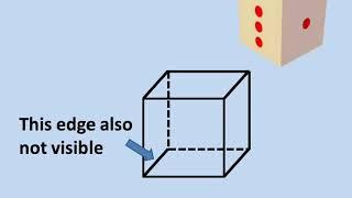 Maths -  घन और घनाकार के 3 डी ड्राइंग- 3D figure of  Cube Cuboid  - Hindi