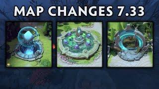 7.33 Whats New on the Map? Roshan Twin Gates Lotus Pools & more