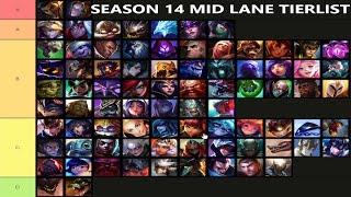 Mid lane matters once again