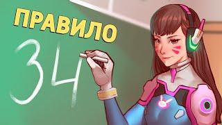 Правило Overwatch 2