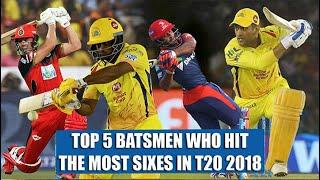 Top 5 batsmen who hit the most sixes in T20 2018