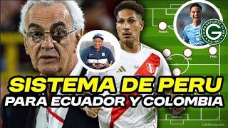 JORGE FOSSATI SISTEMA PARA PARTIDOS DE LA SELECCION PERUANA ELIMINATORIAS EN SETIEMBRE