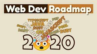 Web Developer Roadmap 2020  A Guide To Starting A Career In Web Development