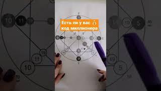 #самопознание  рассчитать свою матрицу и найти код миллионера- сайт httpskoddeneg.ru