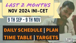 Crack NOV INICET in 2 MONTHS  INI CET study strategy how to crack November Inicet  #inicet#neetpg