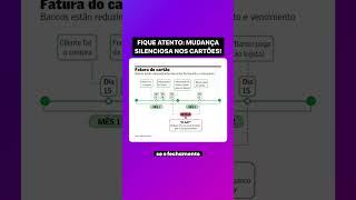 CUIDADO Bancos mudaram as faturas do CARTÃO DE CRÉDITO impacto no seu dinheiro #shorts