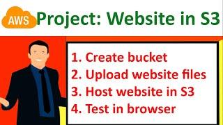 Project How to Host Static Website in AWS S3