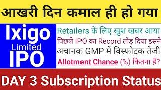 Ixigo IPO  Ixigo IPO GMP Allotment  Ixigo IPO Subscription  Upcoming IPO 2024  Stock Market Tak