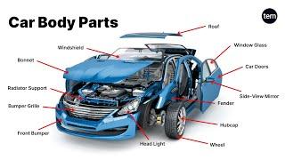 Car Body Parts Name and Their Functions Explained  Car All Parts Name  The Engineers Mess