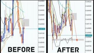 Advance Way of Identifying Directional Setup  Many Will Not Understand  BBMA