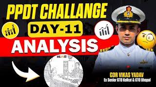 How To Crack PPDT Test In SSB Interview - Day 11  PPDT Pictures For SSB Process- LWS SSB Interview