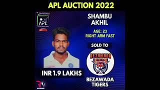 The Complete Team of Bezawada Tigers  Andhra Premier League