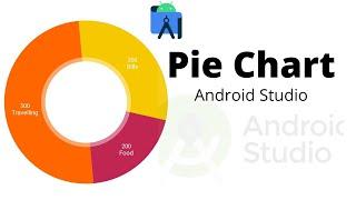Pie Chart In Android Studio  MP Chart  Code The World