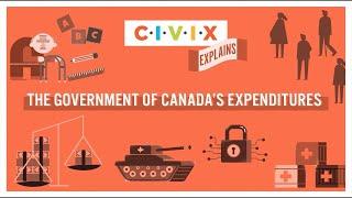 The Government of Canada’s Expenditures