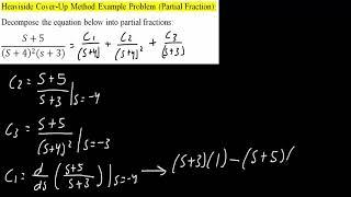 Heaviside Cover Up Method Repeated Roots Example Problem Partial Fraction