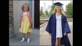 The First 18 Years  Before Kindergarten to High School Graduation