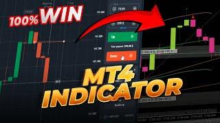 Daily 1000$ Profit  MT4 Indicators Free Download 2024