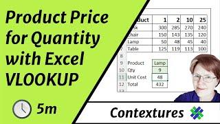 Find Product Price for Quantity with Excel VLOOKUP