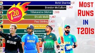 Most Runs in T20 Internationals 2005-2021  Top 11 Best Batsmen in World T20 History