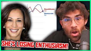 Trump Regains Polling Odds Lead Over Kamala  Hasanabi Reacts