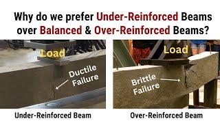 Why do we prefer Under Reinforced sections over balanced or over reinforced sections?  Civil Tutor