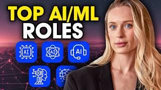 What Are The Highest-Paying Roles in AIML and how to get them