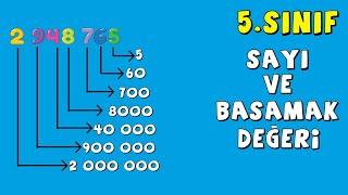 5.Sınıf Matematik Sayı ve Basamak Değeri