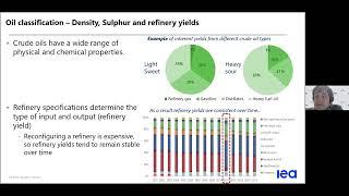 Webinar  IEA Energy Statistics Training 2024 - Oil Chinese