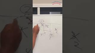 WINNING WHITEBOARD WEDNESDAY  Kim English with a Quick Baseline OB vs Zone Defense