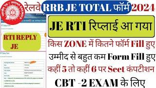 RRB JE TOTAL FORM FILL UP 2024  rrb je total form fill UP  rrb je total form fill UP 2024  zone