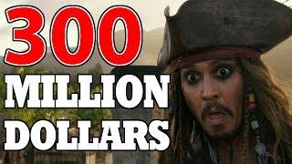 TOP 10 MOST EXPENSIVE MOVIES EVER MADE