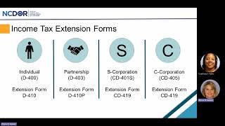 Business Tax Essentials Webinar English