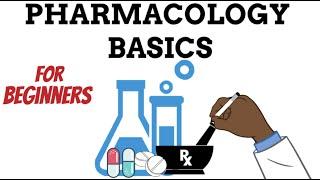 Pharmacology MADE EASY Drugs and Receptors - Perfect for beginners