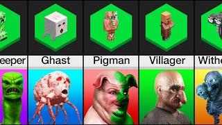 Comparison What Minecraft Mobs Would Look Like in Real Life