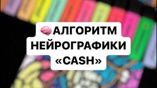 Алгоритм Нейрографики «CASH»️ #нейрографика #арттерапия #деньги