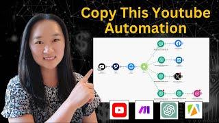 THIS AI Automation Lets You Repurpose Youtube Videos Into Social Media Posts