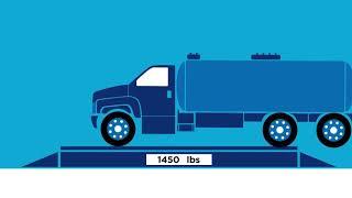 Chevron Lubricants Supply Chain WIP